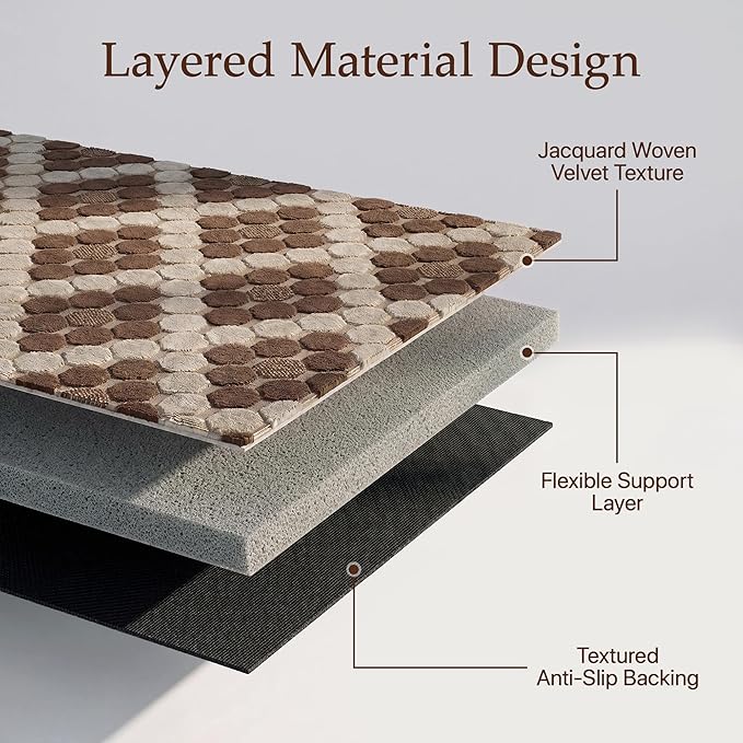 48"x60" Office Chair Mat for Hardwood Tile Floor, Under Desk Carpet Protector for Rolling Computer Chair Mat, Machine Washable Area Rug, Anti-Slip 1/5" Thick Low Pile Thin Floor Mat, Brown Coffee