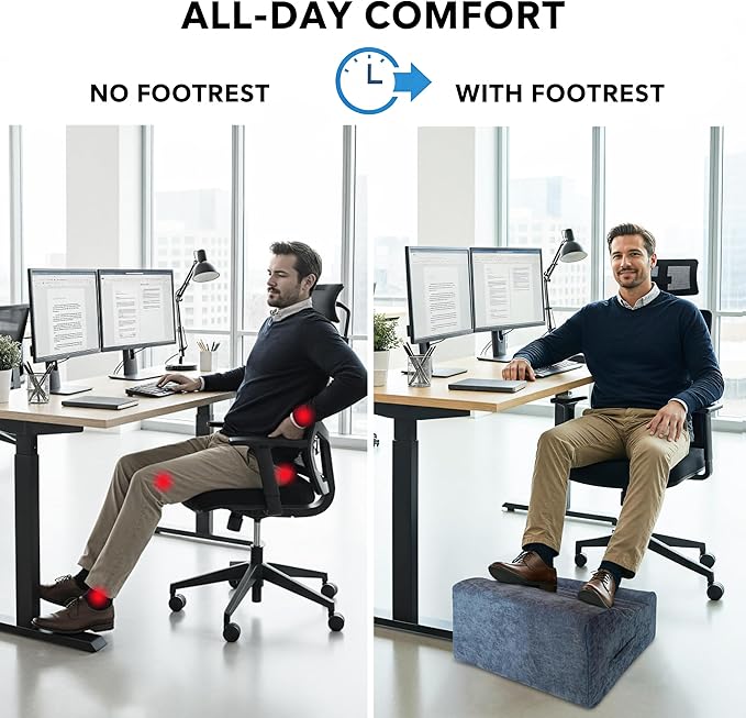 Under Desk Footrest, Multi-Functional Footrest with Portable Handle & Removable Washable Cover - Ergonomic Foot Stool Elevating and Supporting Feet and Legs for Chair and Sofa (Blue)