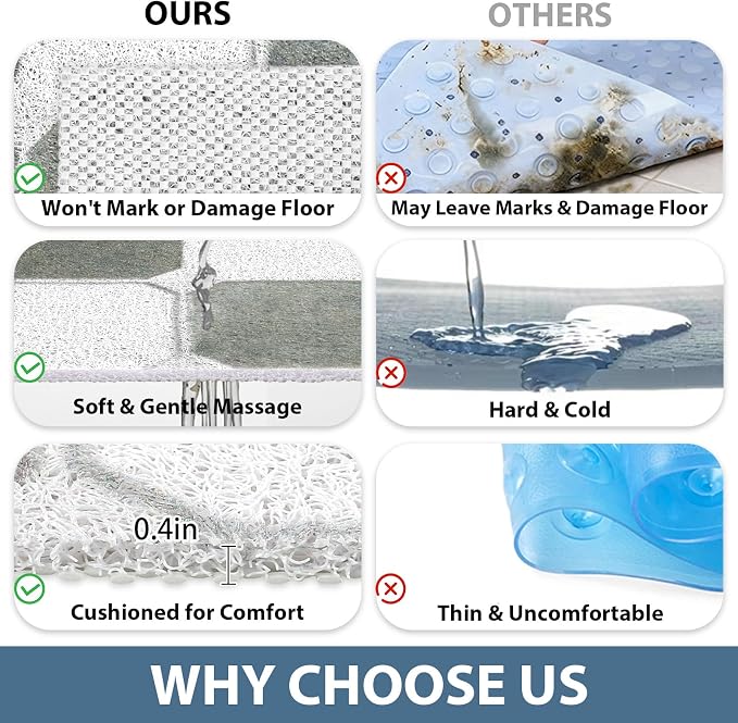 Square Shower Mat Non Slip: 24x24 Inch Extra Large Shower Mats for Inside Shower, Non Slip Shower Mat with Drain Hole in Middle- Anti Slip Shower Floor Mat, Loofah Shower Stall Mats for Elderly