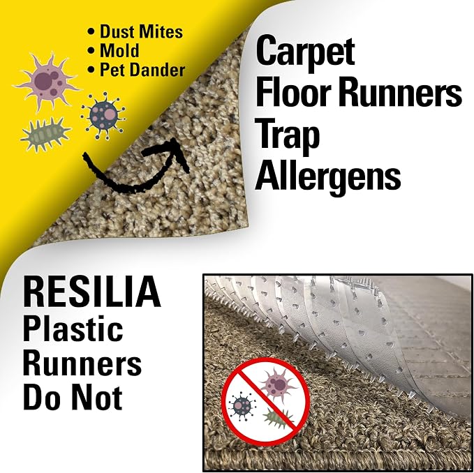 RESILIA Premium Clear Floor Protector Mat – Heavy-Duty Plastic Vinyl Covering for Hardwood, Tile, or Laminate Floors, Table, or Desk –American Modern Pattern 27" x 3' Waterproof Roll, Made in USA