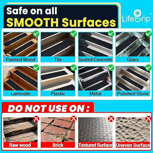 LifeGrip Anti Slip Transparent Anti Slip Tape, 8 inch by 30 feet, Non-Slip Traction Grip Tape to Tubs, Boats, Stairs, Clear, Soft, Comfortable for Bare feet (8" X 30')