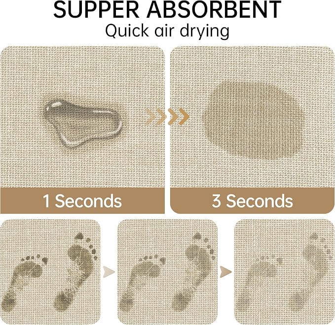 Mecko Bath Mat, Ultra Absorbent Quick Dry Bathroom Floor Mats-Upgraded Thin Cozy Cloth Bathroom Mat Fit Under Door, Rubber Non-Slip Bathroom Rug for Bathtub, Sink, Shower Room(Oatmeal,24"x48")
