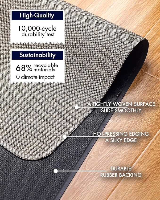 Baroyal Office Chair Mat for Hardwood Floor Under Desk Computer Rolling Chair Mat for Wood/Tile Floor Non-Slip Heavy Duty Desk Rug PVC Plastic Hard Floor Protector 36" x 48" (Soapstone)