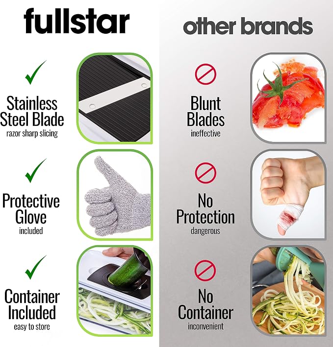 Fullstar Mandoline Slicer for Kitchen, Fruit Cutter, Cheese Grater, Cucumber Slicer, Veggie Spiralizer, Food Cutter & Kitchen Gadgets & Gifts with Safety Glove (11 in 1, White)