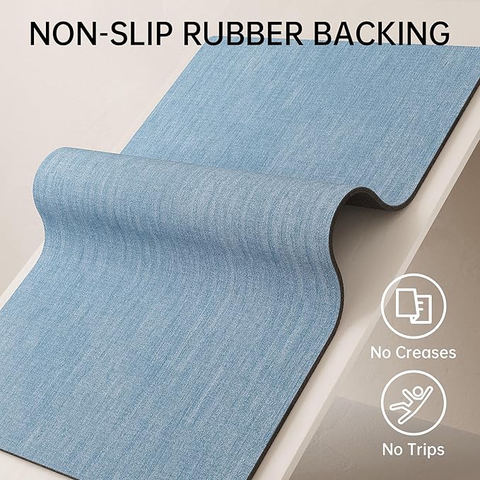 Mecko Bath Mat Rug, Rubber Non-Slip Quick Dry Absorbent Thin Bathroom Rugs Fit Under Door Bathroom Floor Mats-Shower Rug for in Front of Bathtub, Room Floor, Shower Room(Light Blue,20"x32")
