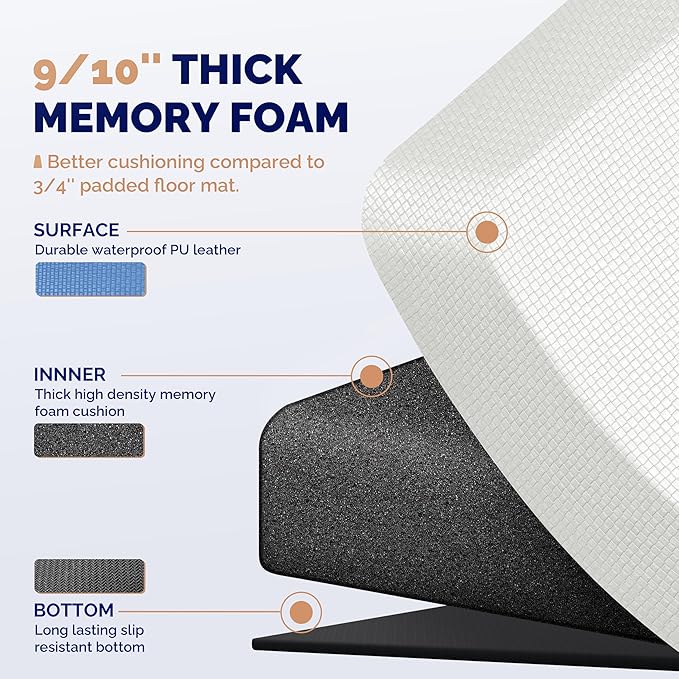 FEATOL Anti Fatigue Mats for Standing, 9/10 Extra Thick Ergonomic Standing Desk Mat, Comfort Memory Foam Standing Mat at Home,Office All Day (20" x 59", White, 2PC)