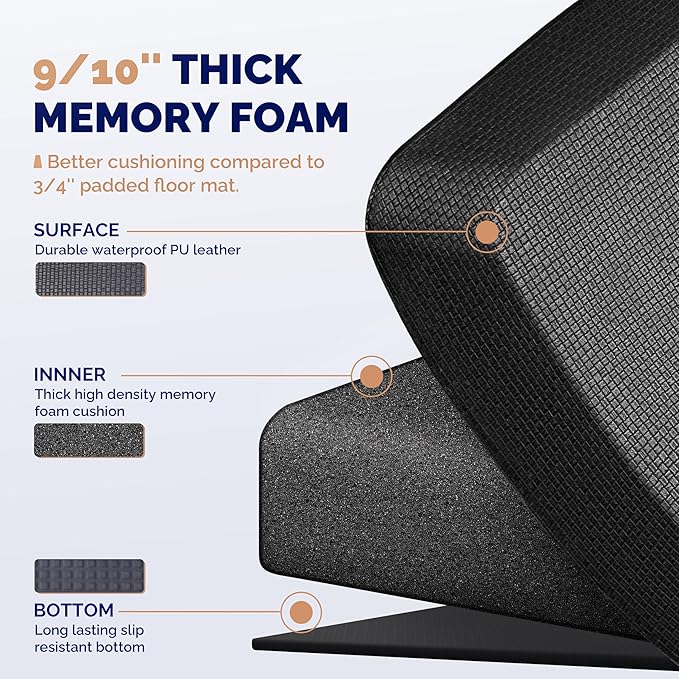 FEATOL Anti Fatigue Mat for Standing, 9/10 Extra Thick Ergonomic Standing Desk Mat, Comfort Memory Foam Standing Mat at Home,Office All Day (17" x 24", Black, 1PC)