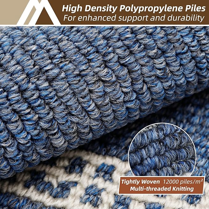 COSY HOMEER Kitchen Rugs Sets 2PCS,Non-Slip Washable Kitchen Mats for Floor,Absorbent and Stain Resistant Kitchen Runner Rugs for Kitchen Sink Laundry Entryway,24"x35"+24"x60",Blue