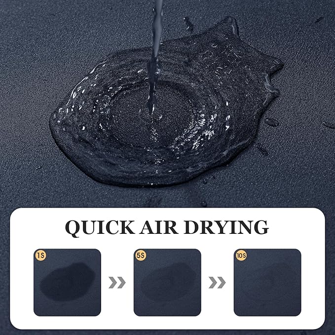 ACCUMTEK Non Slip Bath Mat, Thin Bathroom Rugs Fit Under Door, Quick Dry Bath Mats, Machine Washable Bath Rugs for Bathroom, Bathtub & Kitchen, Bathtub, Dark Blue/Solid/24 x17