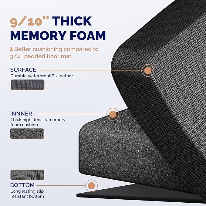 FEATOL Anti Fatigue Mat for Standing, 9/10 Extra Thick Ergonomic Standing Desk Mat, Comfort Memory Foam Standing Mat at Home,Office All Day (20" x 48", Black, 1PC)