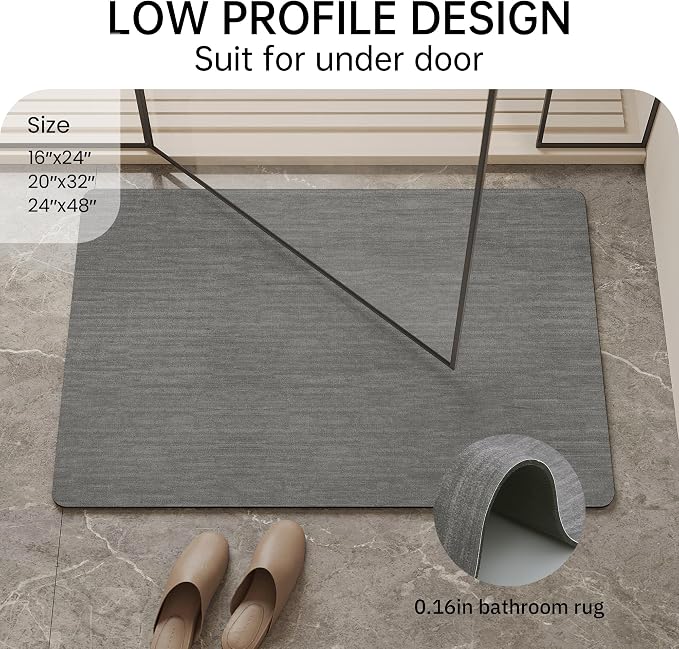 Mecko Bath Mat, Ultra Absorbent Quick Dry Bathroom Floor Mats-Rubber Non-Slip Thin Bathroom Rug Fit Under Door, Faux Suede Surface Shower Rug for Bathtub, Sink, Shower Room(Grey,20"x32")