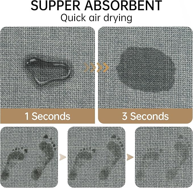 Mecko Bath Mat, Ultra Absorbent Quick Dry Bathroom Floor Mats-Upgraded Thin Cozy Cloth Bathroom Mat Fit Under Door, Rubber Non-Slip Bathroom Rug for Bathtub, Sink, Shower Room(Grey,20"x32")