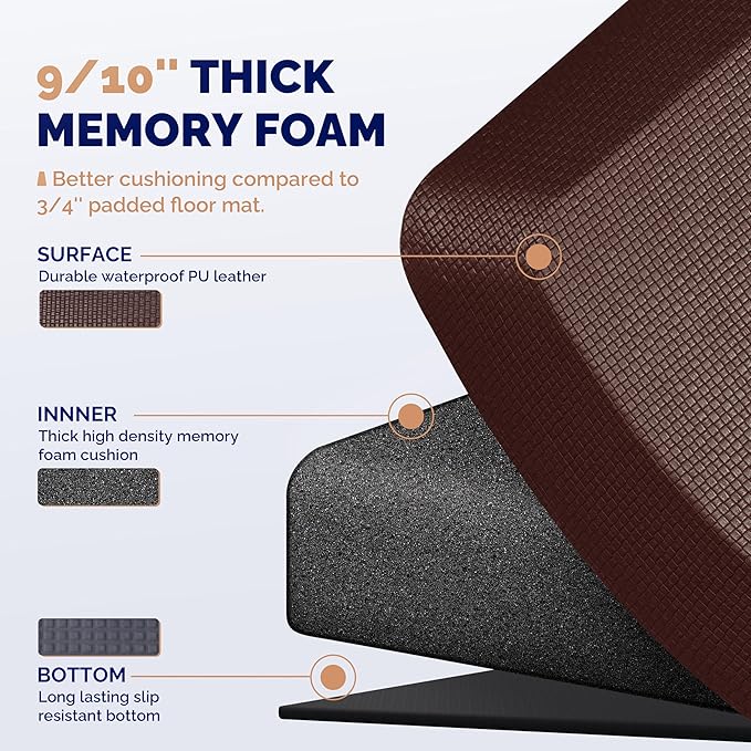 FEATOL Anti Fatigue Mat for Standing, 9/10 Extra Thick Ergonomic Standing Desk Mat, Comfort Memory Foam Standing Mat at Home,Office All Day (20" x 39", Brown, 1PC)