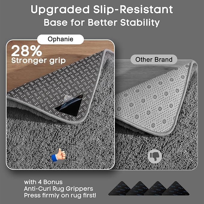 Ophanie Small Rug Upgrade Non Slip Throw Bedside Area Rugs, Fluffy Soft Grey Mini Bedroom Carpet, Affordable Door Entryway Indoor Inside Front Entrance Dog 2x3 Mat, Home Decor Aesthetic, Nursery