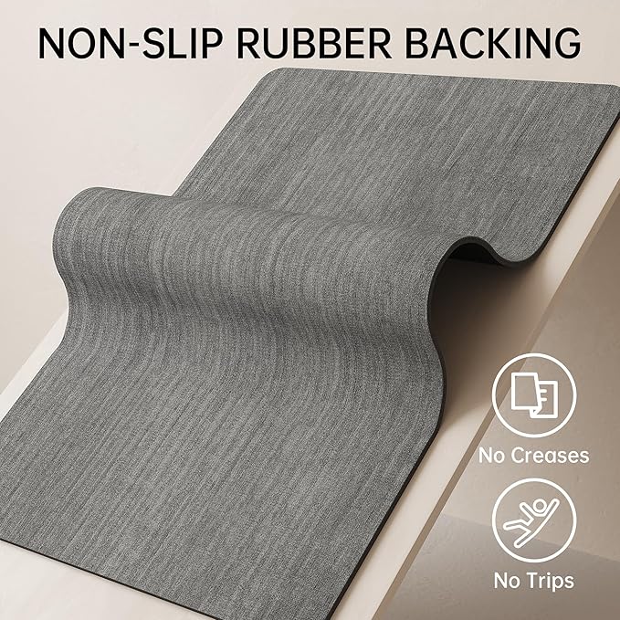 Mecko Bath Mat, Ultra Absorbent Quick Dry Bathroom Floor Mats-Rubber Non-Slip Thin Bathroom Rug Fit Under Door, Faux Suede Surface Shower Rug for Bathtub, Sink, Shower Room(Grey,24"x48")