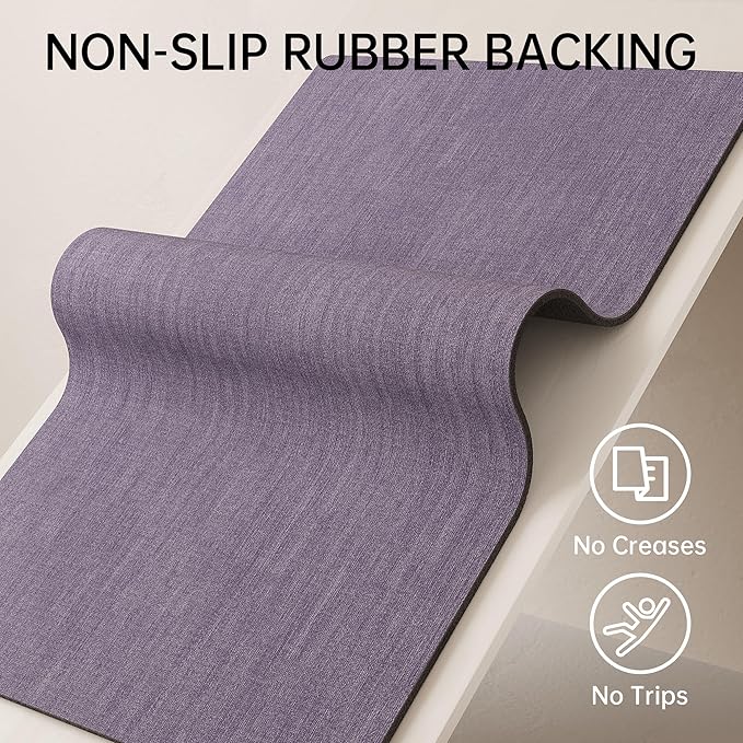 Mecko Bath Mat, Ultra Absorbent Quick Dry Bathroom Floor Mats-Rubber Non-Slip Thin Bathroom Rug Fit Under Door, Faux Suede Surface Shower Rug for Bathtub, Sink, Shower Room(Lavender Purple,20"x32")