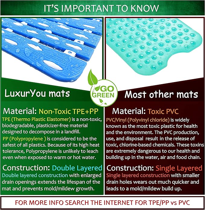 Bathtub Mat Non Slip | Double-Layered Shower Mats with Suction Cups | Improved Drainage, EZ-Dry, Premium Grip Tub Mat | Extended 16x31in. | Non-Toxic, BPA, Latex, Phthalate Free (Waterfall)