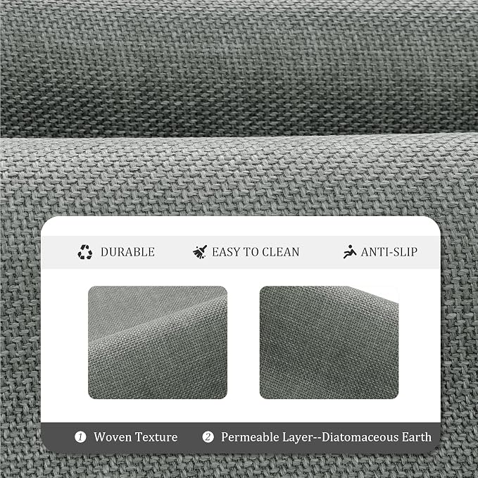 Mecko Bath Mat, Ultra Absorbent Quick Dry Bathroom Floor Mats-Upgraded Thin Cozy Cloth Bathroom Mat Fit Under Door, Rubber Non-Slip Bathroom Rug for Bathtub, Sink, Shower Room(Grey,20"x32")