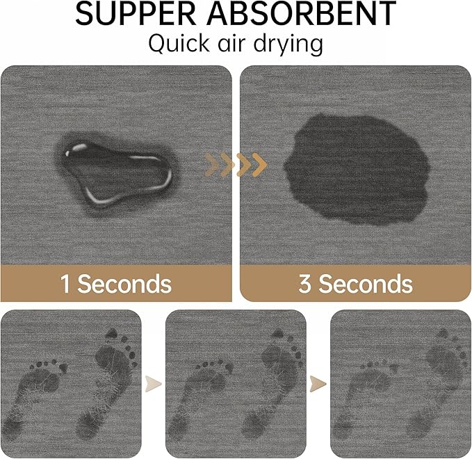 Mecko Bath Mat, Ultra Absorbent Quick Dry Bathroom Floor Mats-Rubber Non-Slip Thin Bathroom Rug Fit Under Door, Faux Suede Surface Shower Rug for Bathtub, Sink, Shower Room(Grey,16"x24")