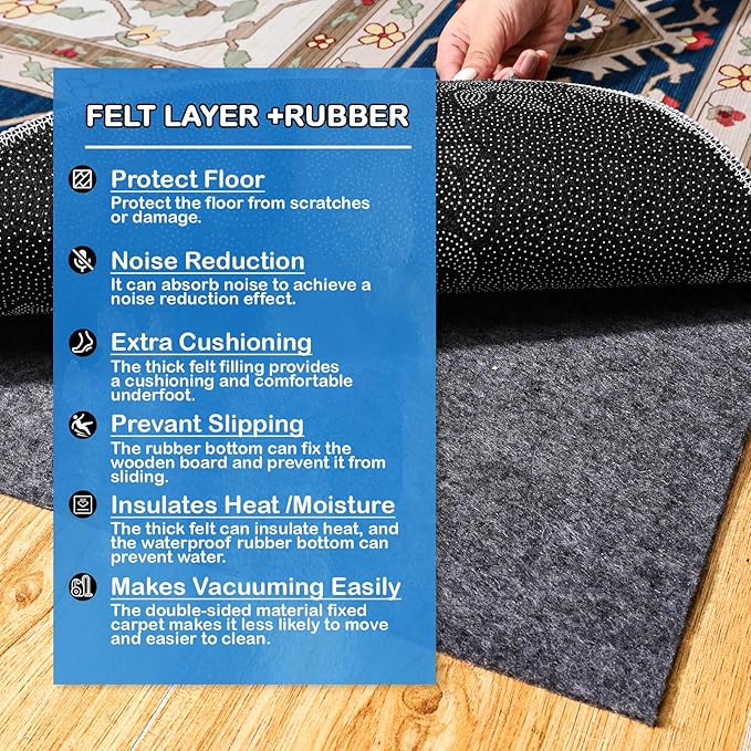 Non-Slip Rug Pads 5X 3 ft, 100% Waterproof Extra Large Area Rugs Non Skid Rug Pad for All Floors and Finishes Durable Hardwood Floor Protective Felt Keeps Rugs in Place, Safe and Secure
