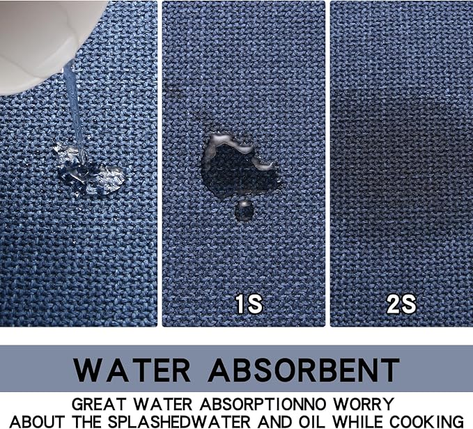 SUMLANS Kitchen Mat Set of 2 PCS, Cushioned Non Slip Rugs for Kitchen Floor, Absorbent Runner Comfort Standing Mats Washable for Kitchen, Office, Home (Dark Blue, 17.3"x47"+17.3"x30")