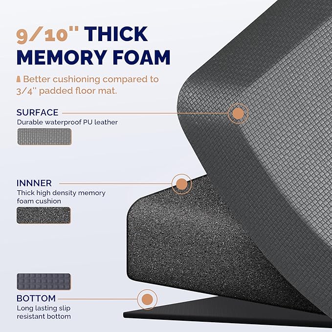 FEATOL Anti Fatigue Mat for Standing, 9/10 Extra Thick Ergonomic Standing Desk Mat, Comfort Memory Foam Standing Mat at Home,Office All Day (20" x 32", Gray, 1PC)