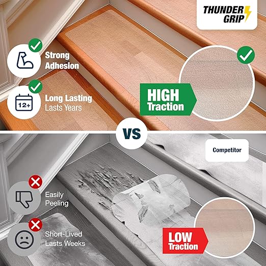 Clear Stair Treads Non-Slip 30"x8" - 15-Pack Indoor Stair Grips Non Slip for Wooden Steps - Anti Slip Adhesive Strips for Dogs & Elderly - Staircase Step Treads - Transparent Treads for Wood Stairs