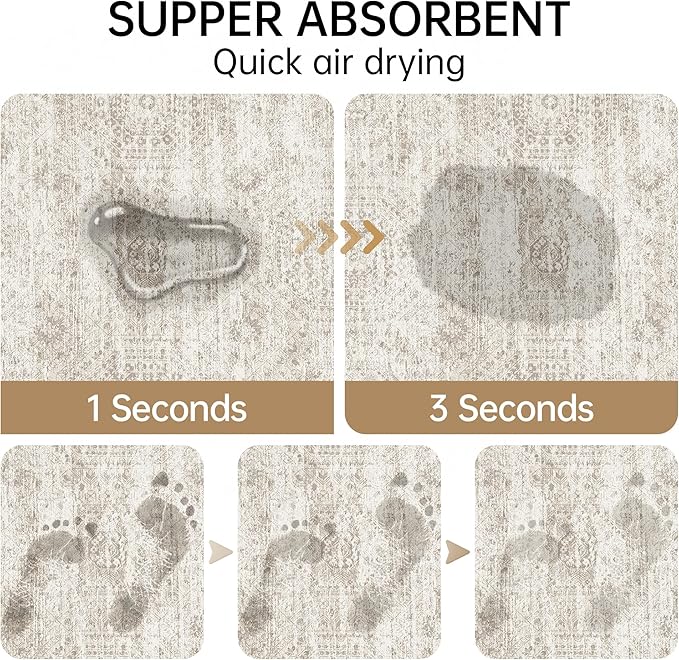 Mecko Bath Mat, Ultra Absorbent Quick Dry Bathroom Floor Mats-Rubber Non-Slip Thin Bathroom Rug Fit Under Door, Faux Suede Surface Shower Rug for Bathtub, Sink, Shower Room(Beige/Brown,20"x32")