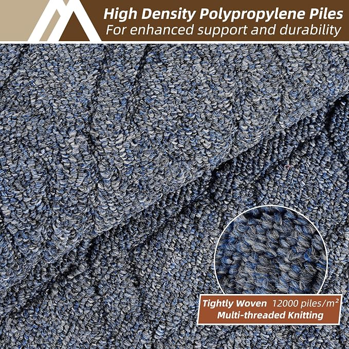 COSY HOMEER Kitchen Rugs Sets 2PCS,Non-Slip Washable Kitchen Mats for Floor,Absorbent and Stain Resistant Kitchen Runner Rugs for Kitchen Sink Laundry Entryway,20"x30"+20"x48",Heather Blue
